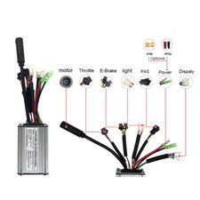 48v 36v 25a - 22a, 17a