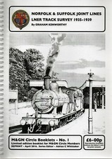 Norfolk & Suffolk Joint Lines
