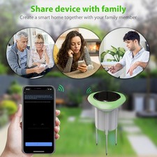 Soil Thermometer And