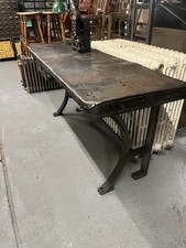 Engineers industrial work