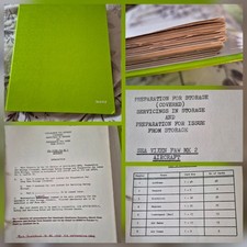 RAF Air Publications