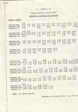 Reliance Coaches Grantham Area Bus Timetable Undated