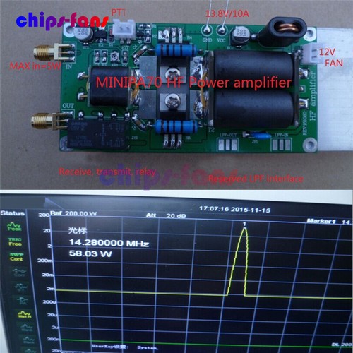 Diy kits 70w - 70w, linear