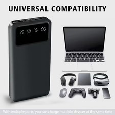 Power Bank 20000mah Portable