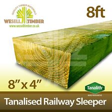 Railway Sleepers Green