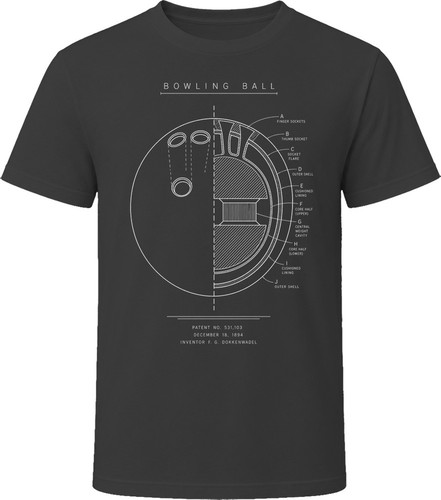 Bowling ball patent - bowling,