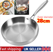 410 Stainless Steel Frying