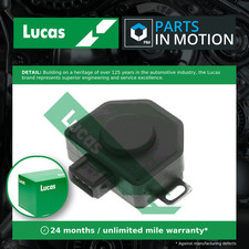 Accelerator Throttle Position