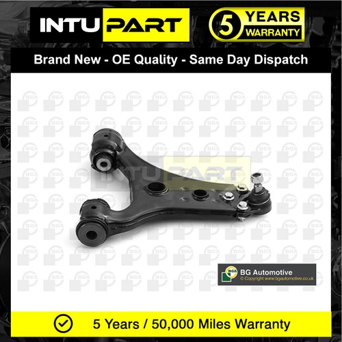 Fits mercedes class - fits, b-class