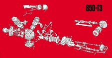Moto Guzzi Gutsibits Moto
