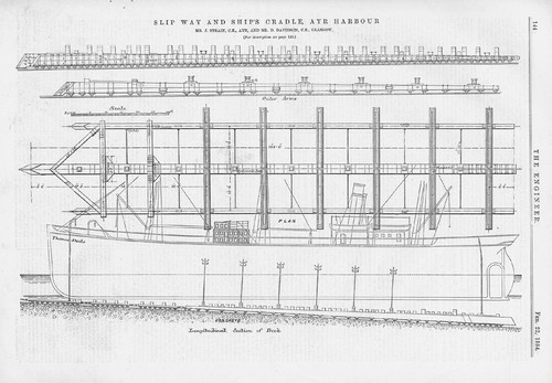 Ayr harbour slip way - harbour,