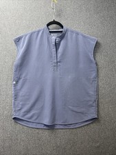 Figs Technical Collection