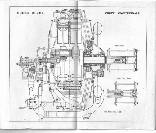 Salmson cyl aero - cyl,