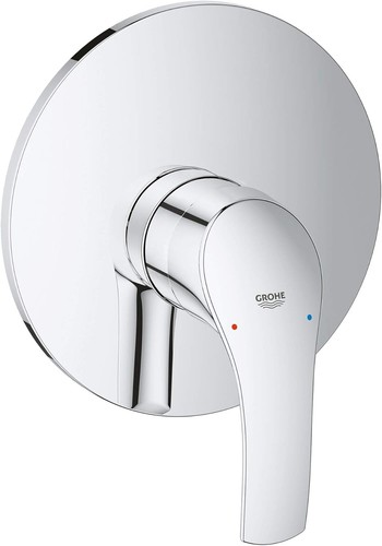 Grohe eurosmart single lever - eurosmart,
