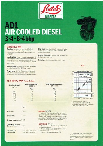 Lister ad1 air cooled diesel - lister,