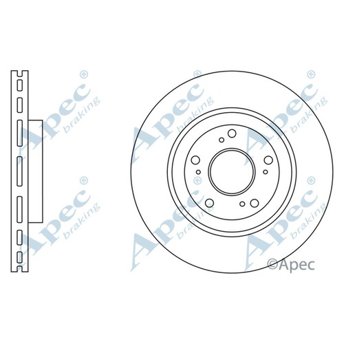 Brake discs vented - 2x,