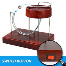 Perpetual Motion Principle