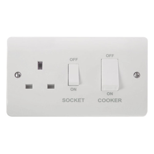Click scolmore mode gang - click,