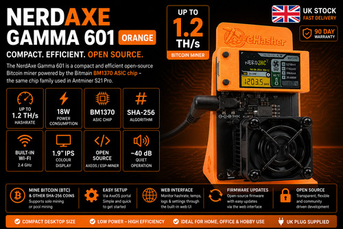 Nerdaxe gamma 601 - gamma,