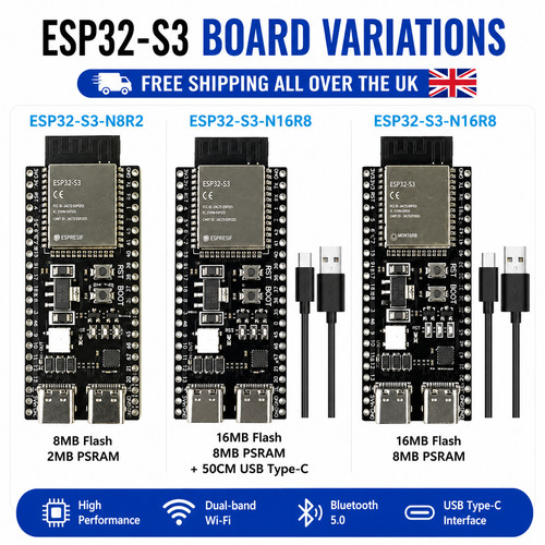 Esp32 development board - esp32-s3,