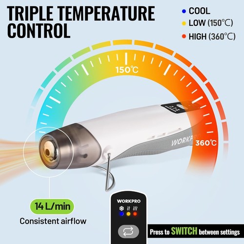 Workpro mini heat - heat, gun
