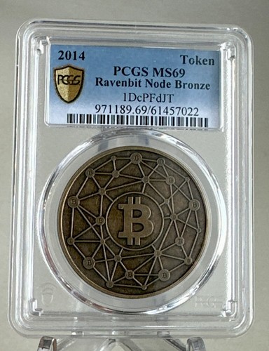 2014 ravenbit bit coin - 2014,