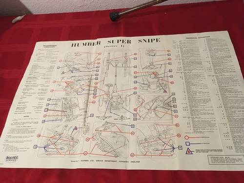 Humber super snipe - snipe, series