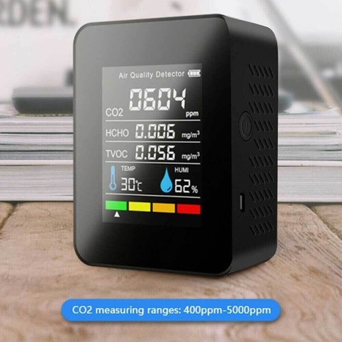Carbon dioxide detector - carbon,