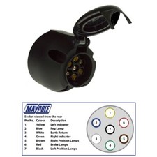 Pin trailer socket plastic - 7,