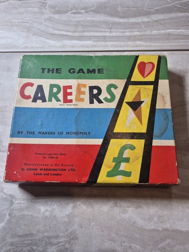 Vintage careers board - careers,