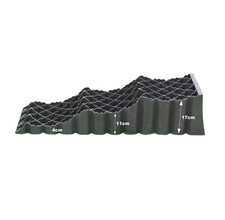 Milenco - Trident 3 Levels