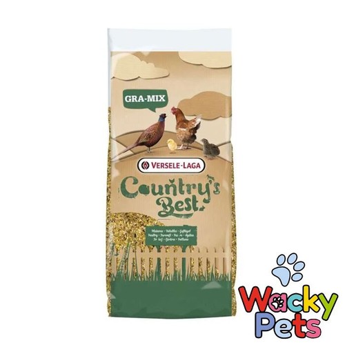 Chicken poultry turkey - poultry,