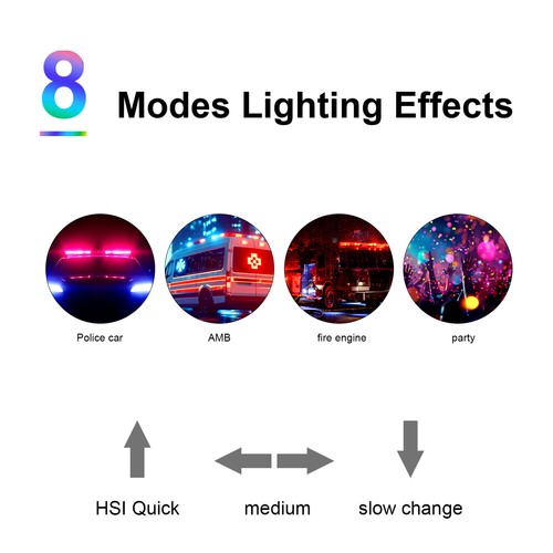 Lr225 mini rgb led video - mini,