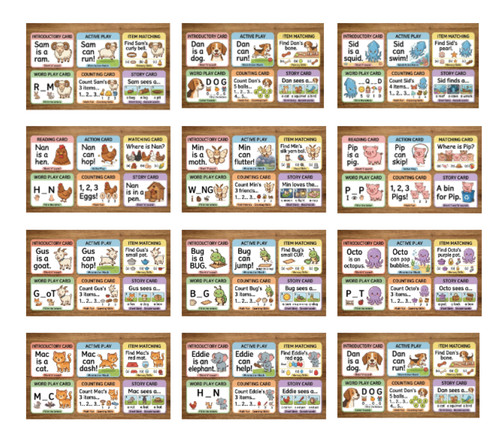 Learn read write phonics - learn,