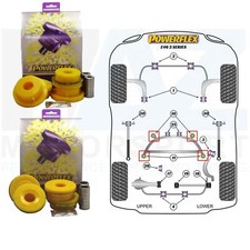 Powerflex 4x Rear Subframe