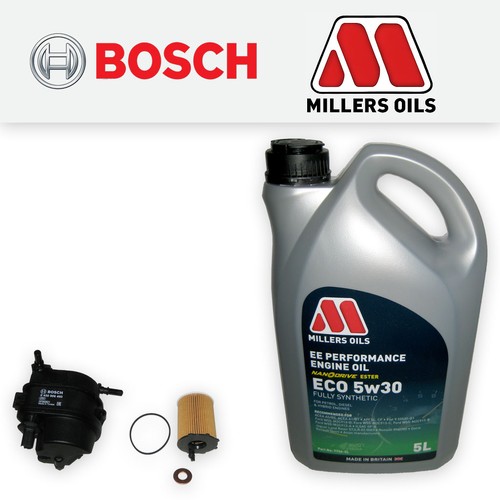 Service kit for ford - service,
