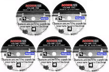 Acorn User Magazine In PDF