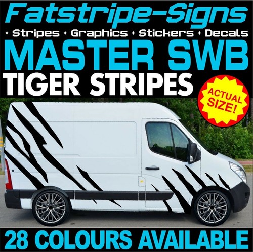 Fit renault master swb - fit,