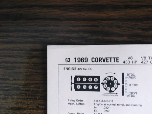 1969 chevrolet corvette eight - 1969,