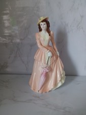 Coalport figurine "Charlotte" Gloss Finish 1992 excellent condition Approx 14½cm