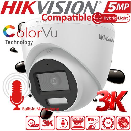 Hikvision compatible 5mp - hikvision,