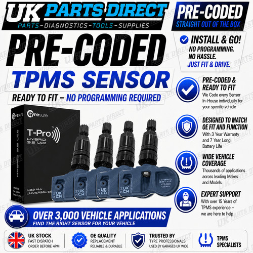 Tpms tyre pressure sensors - tpms, for