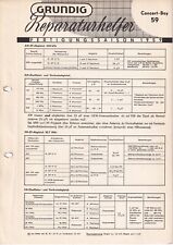 Circuit Diagrams for Grundig