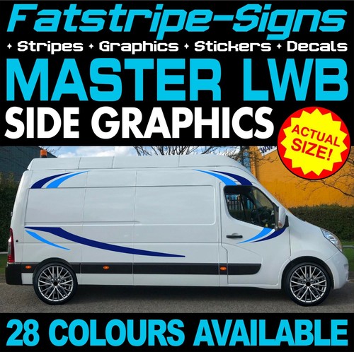 Fit renault master - to,