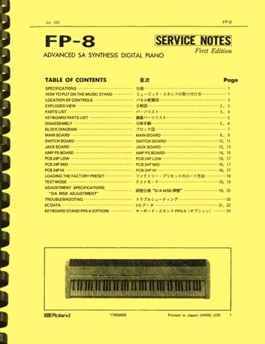 Roland fp8 digital piano - digital,