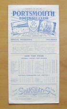 PORTSMOUTH v SUNDERLAND