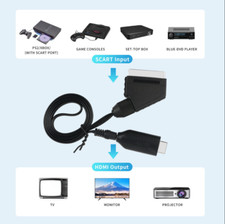 SCART to HDMI Converter Cable