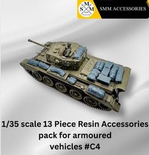 Resin  Tarpaulins and Crates