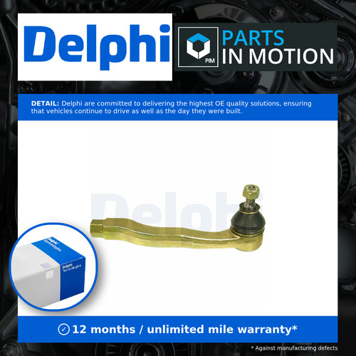 Inner rack end fits - inner,