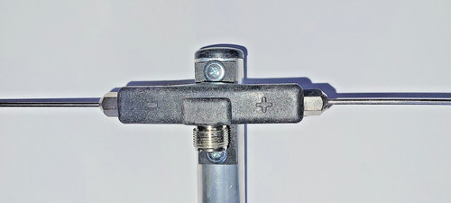 Amateur radio meter band - radio,